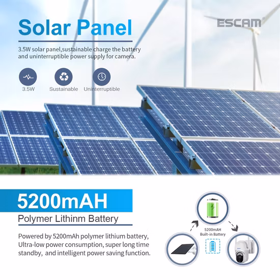 cámara inalámbrica PTZ de la seguridad de la cámara IP elegante solar de la cámara IP de 4G WiFi construida